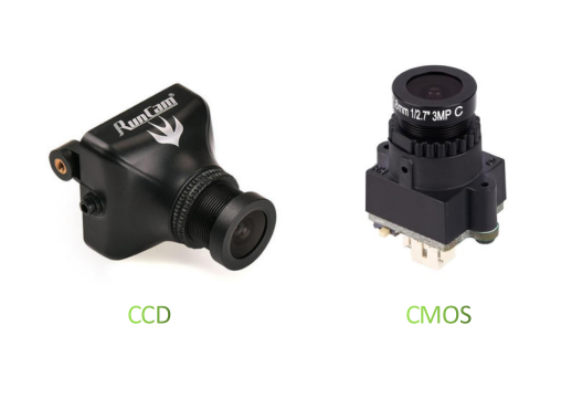 FPV camera CCD and CMOS: Features and advantages