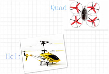 Helicopter vs Quadcopter