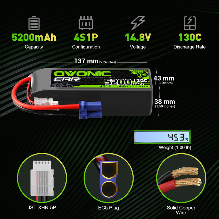 2× OVONIC 4S Lipo Battery 5200mAh 130C 14.8V RC Lipo Battery with EC5 Plug for RC 1/10 1/8 Vehicles Car RC Truck