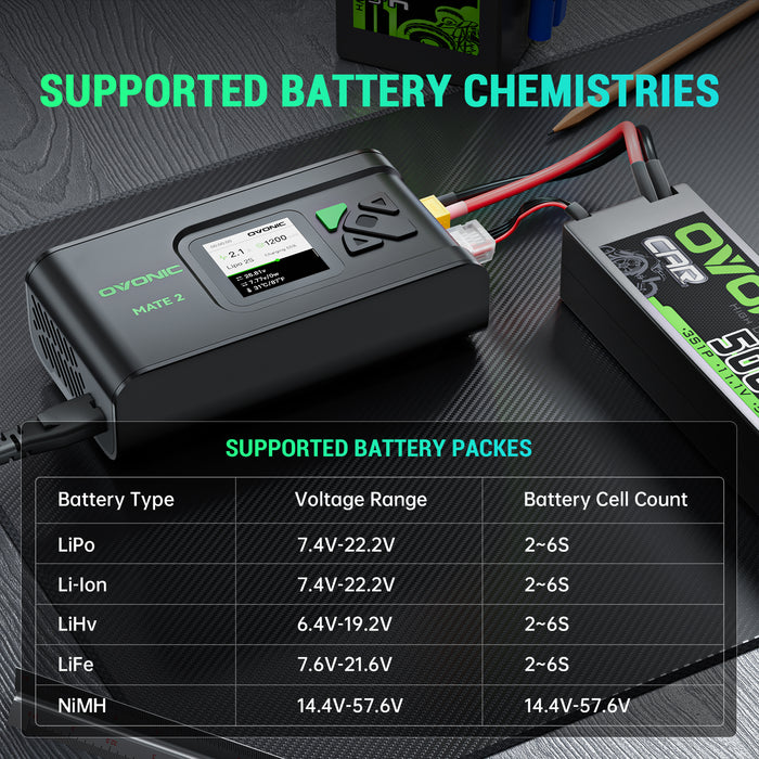 OVONIC Mate2 200W 12A Smart LiPo Balance Charger with LiPo Safe Bag for RC Batteries (LiPo/Li-ion/LiHV/LiFe 2-6S & NiMH 4-15S)