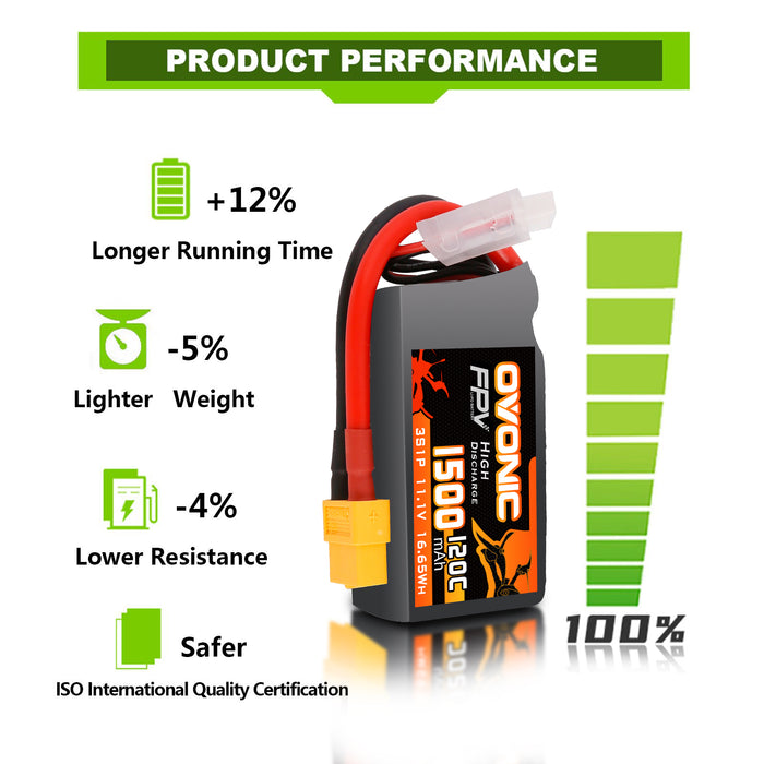 (Pre-Sale) 2x OVONIC 11.1V 120C 3S 1500mAh Lipo Battery XT60 for Drone FPV Quad Crawler