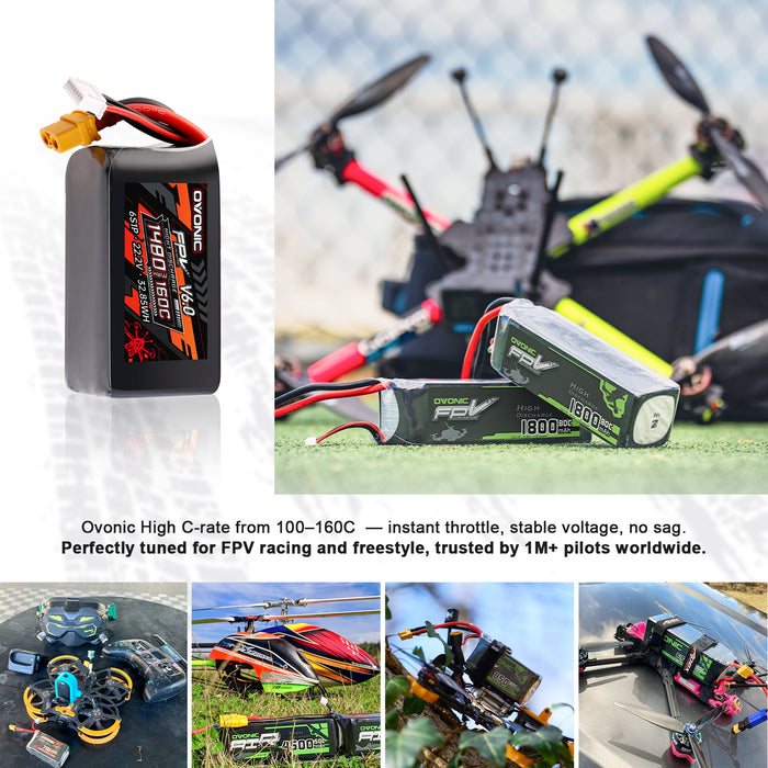 2x Ovonic 6S 1480mAh 160C 22.2V LiPo Battery with XT60 Plug