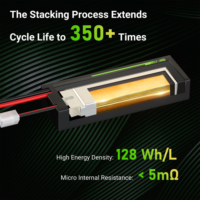 [2pcs] OVONIC 14.8V 120C 4S 6700mAh LiPo Battery with XT60-TRX Plug for Trx xmax RC Car boat
