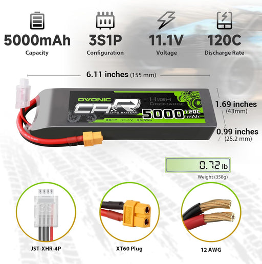 2x OVONIC 11.1V 120C 5000mAh 3S Lipo Battery with EC5 Plug & Lipo Voltage Checker for 1/8 & 1/10 Scale RC Car Truck Boat RC Airplane Helicopter RC Vehicles