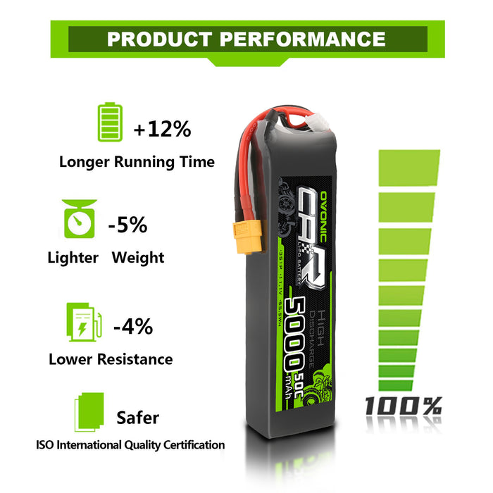 OVONIC 50C 11.1V 3S 5000mAh LiPo Battery with XT60 & Trx Plug for Slash/E-Revo/UDR/X-Maxx - Ovonicshop