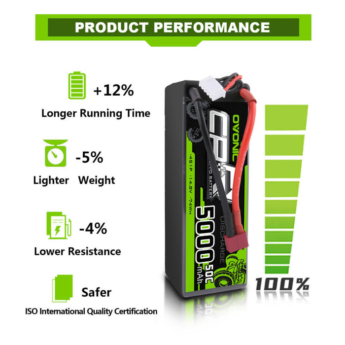 OVONIC 14.8V 5000mAh 4S 50C Hardcase LiPo Battery Pack with T Plug for 1/8 Buggy - Ovonicshop
