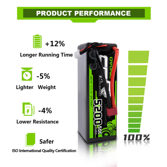OVONIC 11.1V 3S 5200mAh 50C Hardcase Lipo Battery 13# with T Plug for RC Car Trucks - Ovonicshop