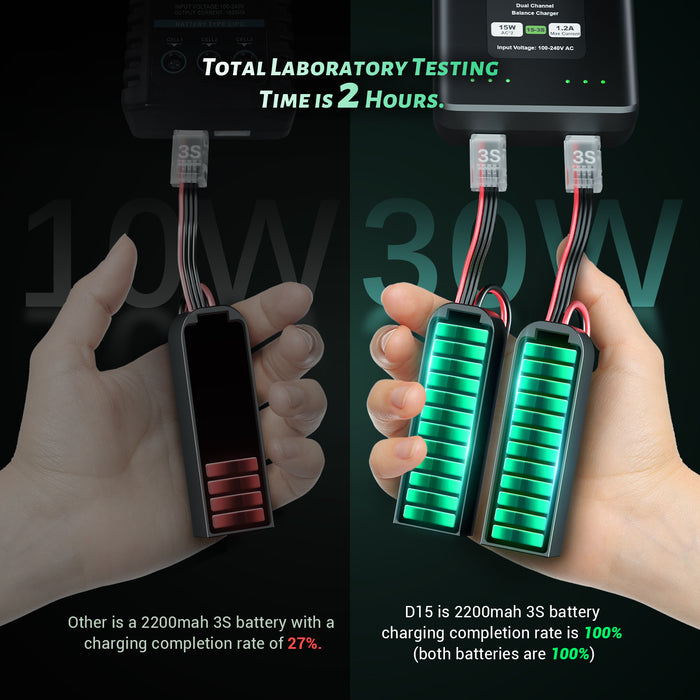 Ovonic 11.1 V 25C 2200mAh 3S1P 11.1V XT60 Plug Lipo Battery with D15 Dual 1.2A 1-3S LiPo Charger