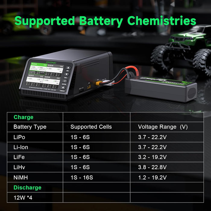 Ovonic X4 AC500W 4 Channel Smart LiPo Battery Charger 15A Per Channel RC Car FPV Drone Multi Battery Charger with 3.5 Inch IPS Display for 1S to 6S LiPo and 3S to 18S NiMH