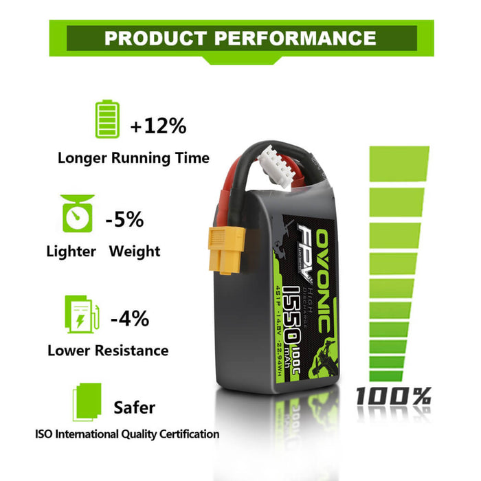 OVONIC 1550mAh 4S 14.8V 100C LiPo Battery with XT60 Plug for 5'' 6''FPV drone - Ovonicshop