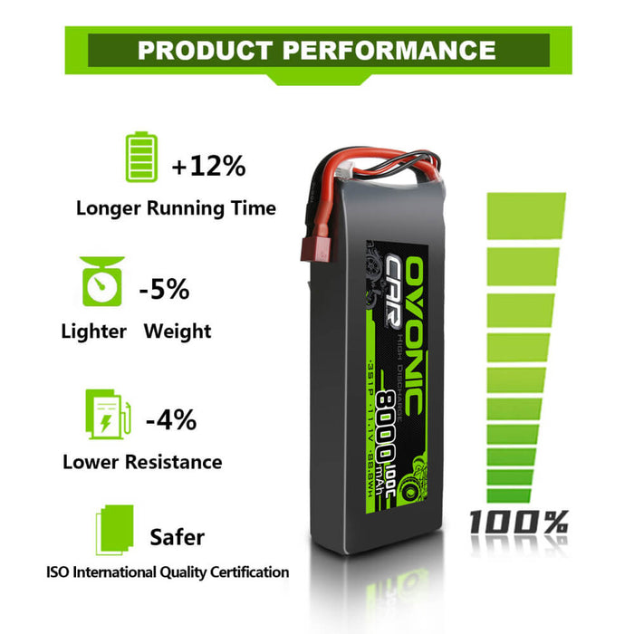 Ovonic 100C 11.1V 8000mAh 3S LiPo Battery for 1/8 and 1/10 car - T & XT60 Plug - Ovonicshop