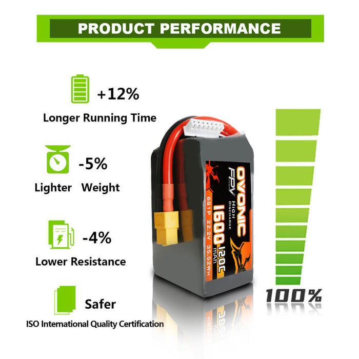 Ovonic 120C 22.2V 6S 1600mAh LiPo Battery for FPV Racing - XT60 Plug - Ovonicshop