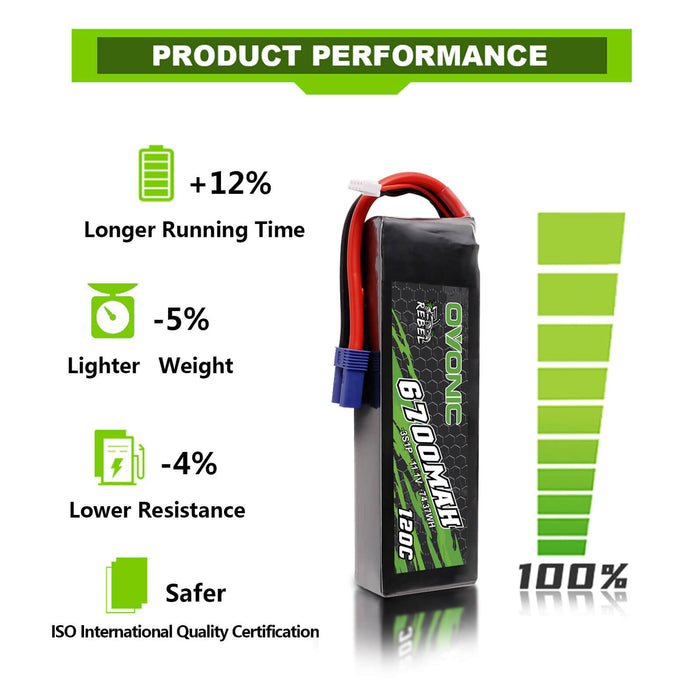 Ovonic 120C 11.1V 3S 6700mAh LiPo Battery for ARRMA Car - EC5 Plug