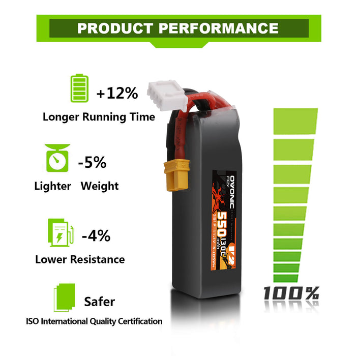 Ovonic 130C 11.1V 3S 550mAh LiPo Battery for FPV - XT30 Plug