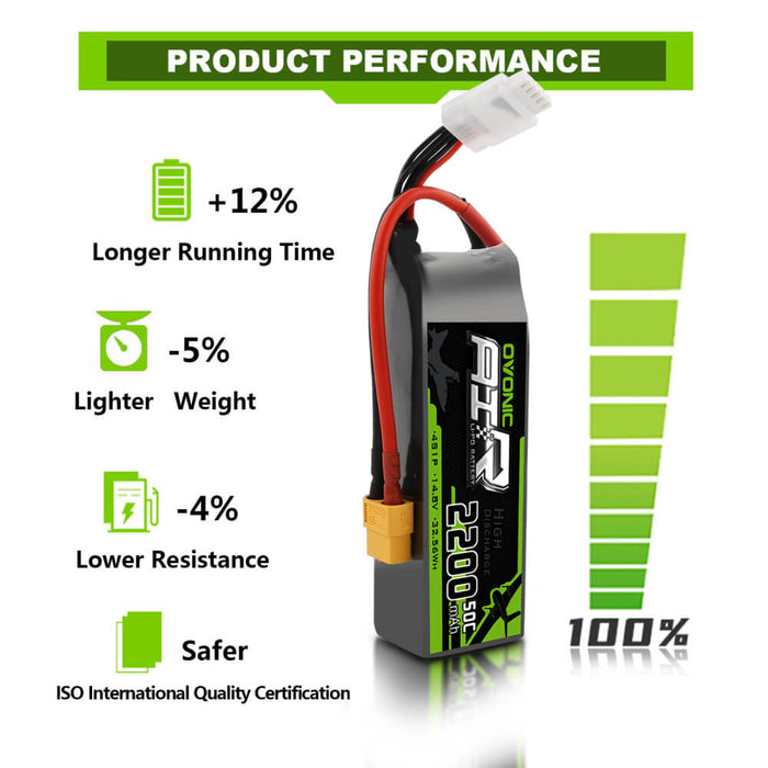 OVONIC 4S 2200mAh 14.8V 50C Lipo Battery with XT60 Plug for RC Boat Aircraft - Ovonicshop