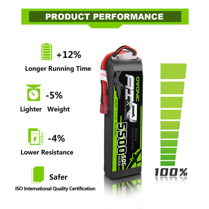 OVONIC 5500mAh 3S 11.1V 50C LiPo Battery Pack with T Plug for 1/7 1/8 1/10 ARRMA car - Ovonicshop