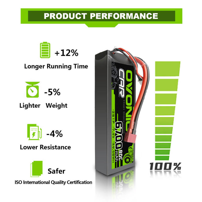 [2pcs] Ovonic 80C 6700mAh 2S 7.4V Hardcase LiPo Battery for 1/10 Stampede Slash Car- T Plug - Ovonicshop